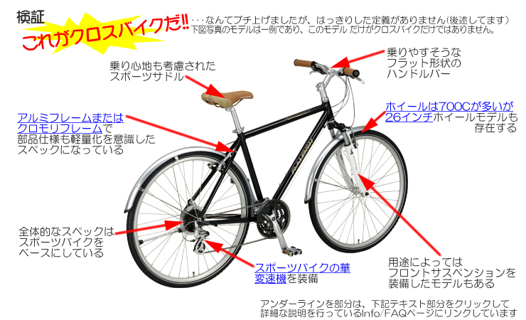 これがクロスバイクだ！！