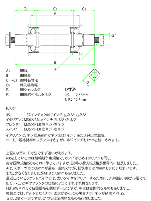 BB断面
