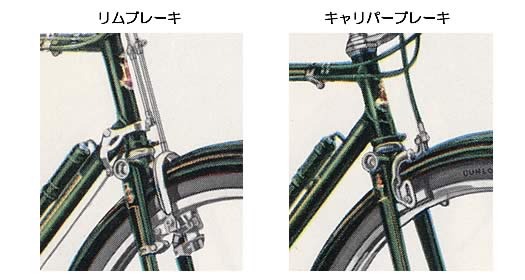 リムブレーキとキャリパーブレーキ
