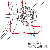 ペダルに乗せる足のポジション