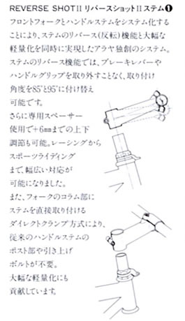 リバースショット2解説