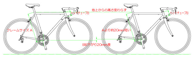 ロードイメージ