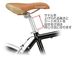 サドル高