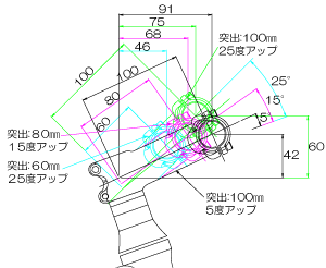 ステムのよる位置調整比較